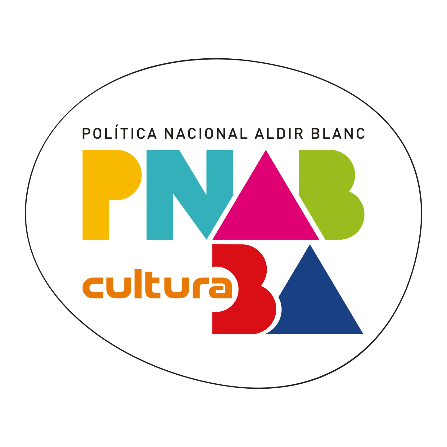 PNAB — Política Nacional Aldir Blanc